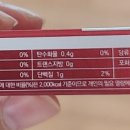 샤이맨 이미지