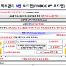 씨씨알(주) | 강의 2월 개강합니다(PMP 8판 내용 반영) PMP 자격증 합격후기, ITO 재도입 등 / CCR 프로그램 제공 중
