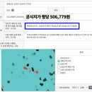 송산현대공인중개사사무소 | 당진 현대제철,송산산업단지 옆 급매물
