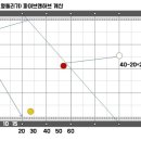 테마당구클럽 이미지