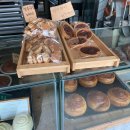 미소순대 뒷편 주차장 공원 이미지