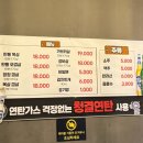 탄통제주돼지