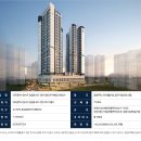 힐스테이트 감삼 센트럴 현장 이미지