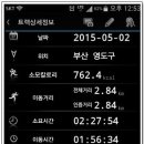 고신대학교(영도캠퍼스) 이미지