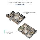 포스코2차 경로당 이미지