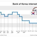 (주)선주엔지니어링