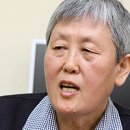 성심수녀회
