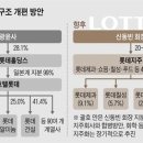 (주)정축산 이미지