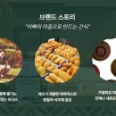 파파도나스 - 양평군 양평시장길 19 | 파파도나스