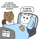 아인병원 건강검진 후기, 수프렙미니에스정 복용 후 대장내시경까지