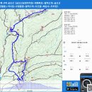 경북 구미 금오산《금오산공영주차장~대혜폭포~할딱고개~금오산(현월봉)~약사암~오형돌탑~할딱고개~도선굴~해운사~주차장》gpx [참고용] 이미지