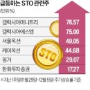(주)갤럭시아에스엠 이미지