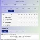 용인태성축구클럽