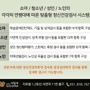 좋은 마음 정신건강의학과 의원 이미지