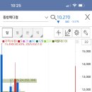 심메디칼 이미지