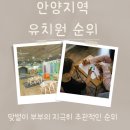 신자병설유치원 | 안양지역 보내고 싶은 유치원 정리