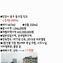 신포공인중개사사무소 이미지