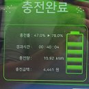 대림공단주유소 이미지