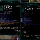 원시스텍 | 디아블로3 시즌24 악마사냥꾼 무형무기 노포획득