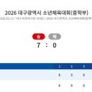 협성경복중학교 이미지