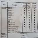 더나은메디칼 이미지