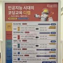 로보티즈키즈랩분평지점 | 인공지능 코딩교육 디랩코딩학원