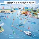 세계로정보 이미지