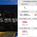 금탑컨설팅부동산공인중개사사무소 이미지