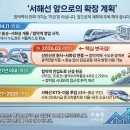 합덕역 진입도로 이미지