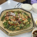 도봉-현장-서울도봉-1470 | 도봉구 쌍문역맛집 쌍쌍칼국수 본점 해물파전 칼국수 솔직후기 주차정보