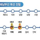뚜레쥬르부산일광신도시
