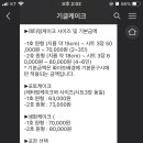 기글케이크