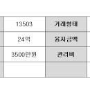더자모텔 이미지