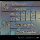 컴터 파워서플 5V쪽 부하에 따른 12V쪽 출력V 변화 테스트.. 이미지