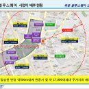 블루상가 이미지