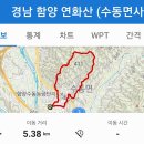 경남 함양 연화산 (수동면사무소~굴다리~사근산성성문터~409봉~복원한사근산성~연화산~280봉~미동노인회관 원점회귀) gpx [참고용 ] 이미지