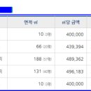 CU 여주번도리점 네이버블로그