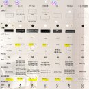 호몰호몰 | 모션데스크 높이 조절 책상 서서 일하는 호몰 PE-01 내돈내산