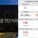 해조공인중개사사무소 이미지