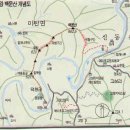 박달재광장휴게소