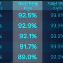 원베르커스텀 - 청주시 청원구 2순환로 176-1 | 원베르커스텀