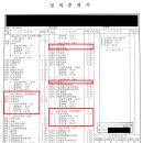 간단한 테이핑 및 마사지 이미지