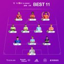 2019 K리그1 서울vs제주 이미지