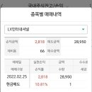 한일인터내셔널 이미지