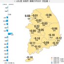 세종시 아파트 매매가, 9주 연속이지만… ‘소폭 상승’ 이미지