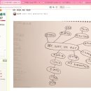 정유현 l 초3 l Mr. Wolf, Mr. Wolf 이미지