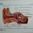 유니트론보청기 영대병원센터 이미지