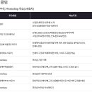 상상디자인 이미지