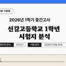 백남준로2 네이버블로그