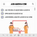 소방시설관리사 연봉, 어느 정도일까? 시험 준비 전 확인!